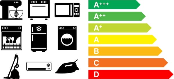 Energy-Efficient Appliances