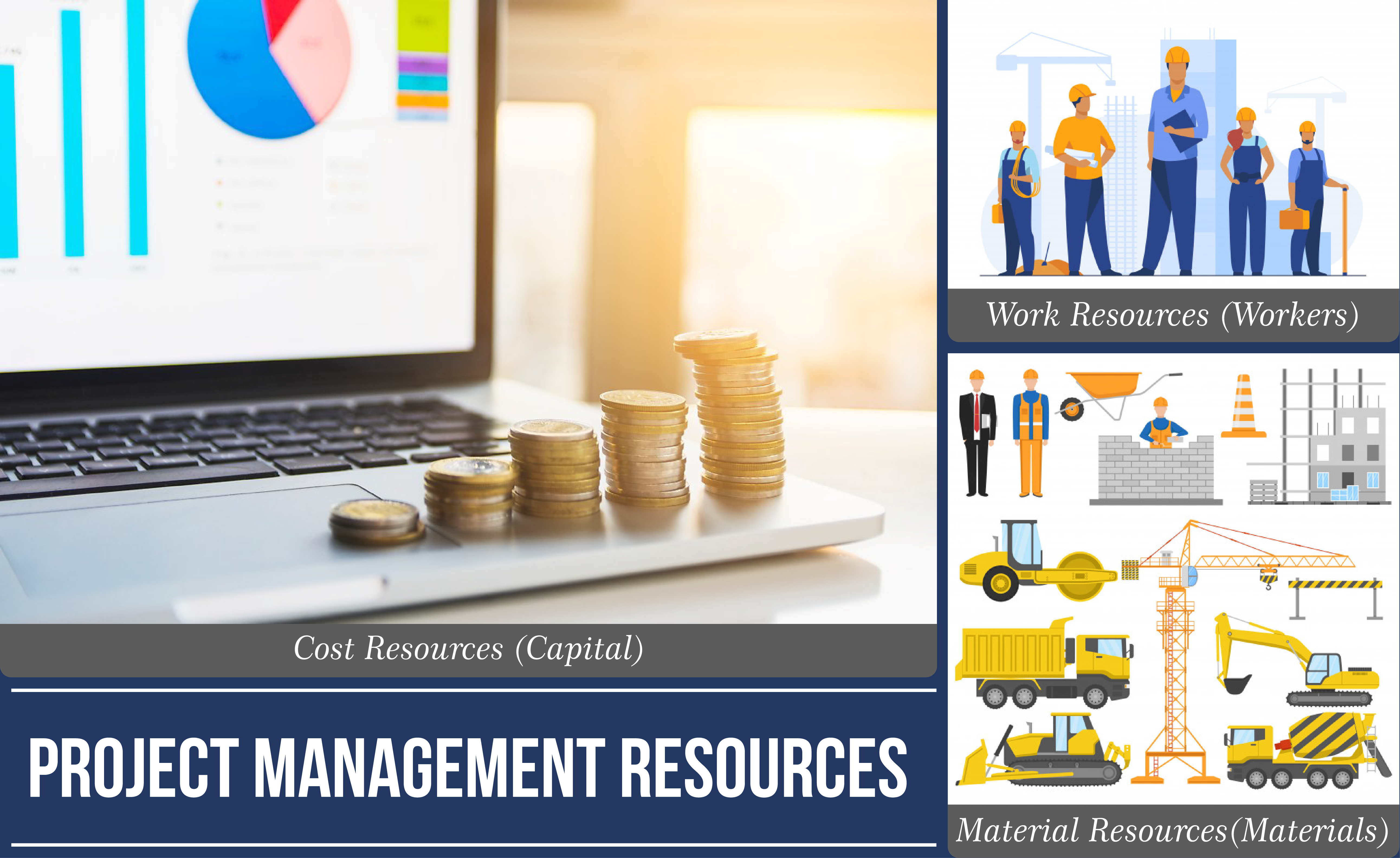 Resources in Project