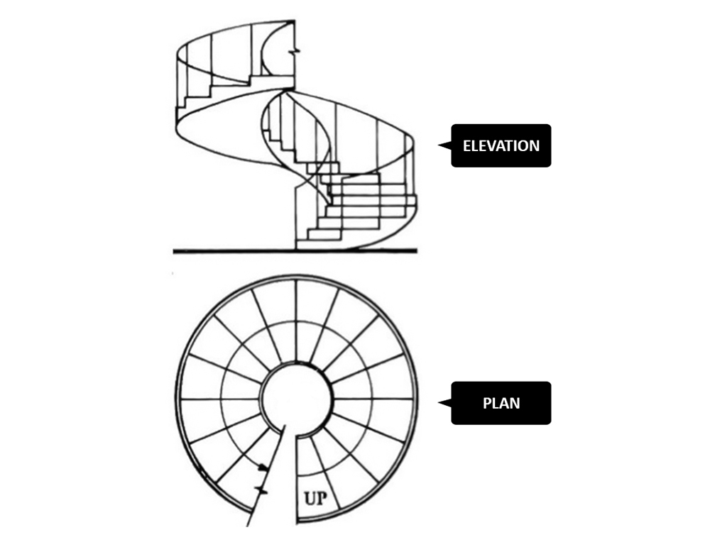 Circular Stair