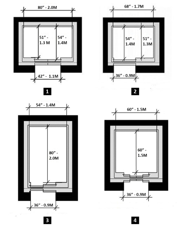 Configuration-of-a-Lift-Car