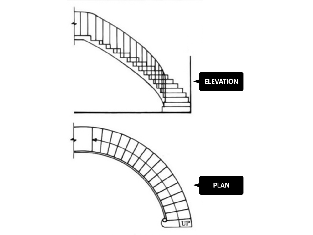 Curved Stair