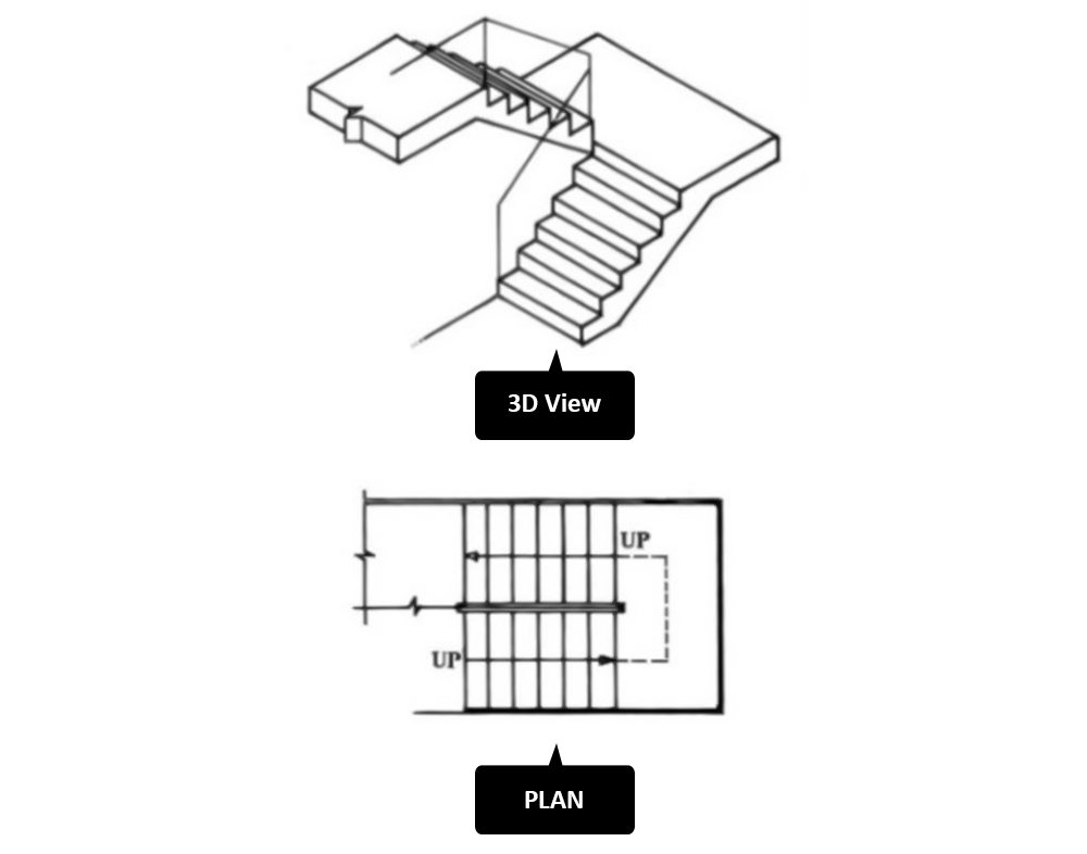 Half Turn Stair