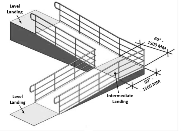 Intermediate Landing of a ramp