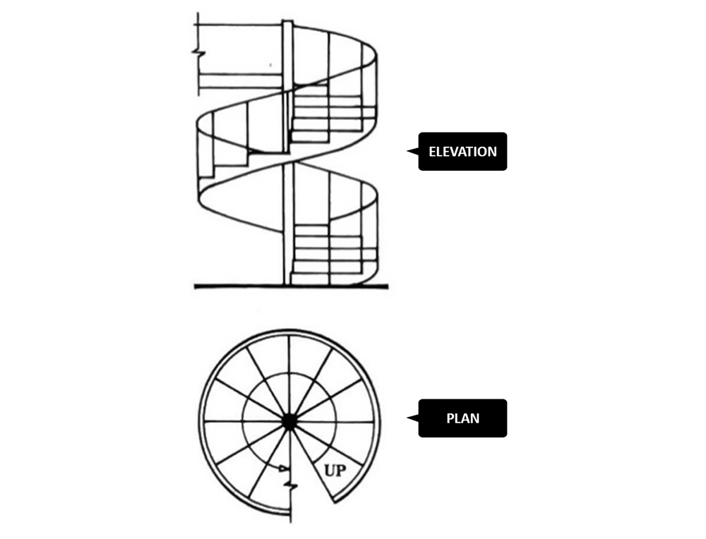 Spiral Stair