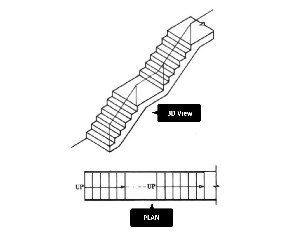 Straight Stair
