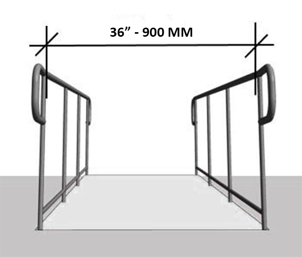 The clear width of a ramp