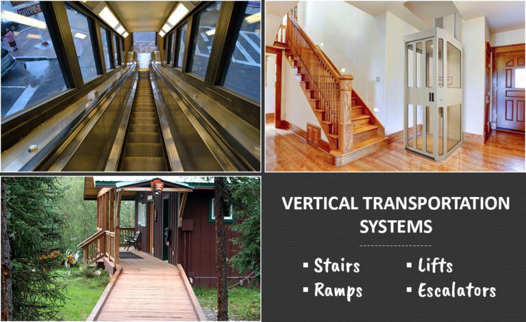 Vertical Transportation Systems