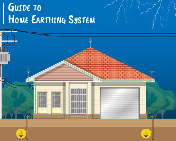 House Earthing