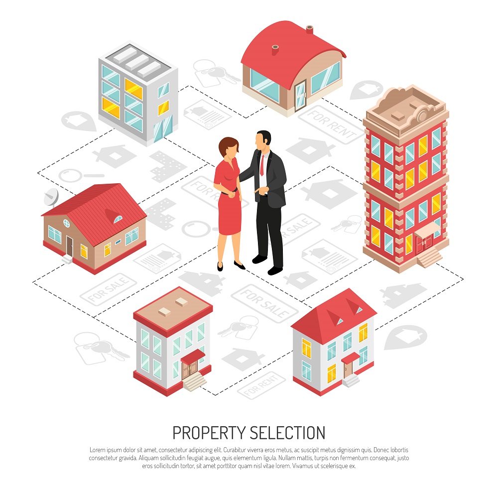 Real Estate Agency Isometric Flowchart