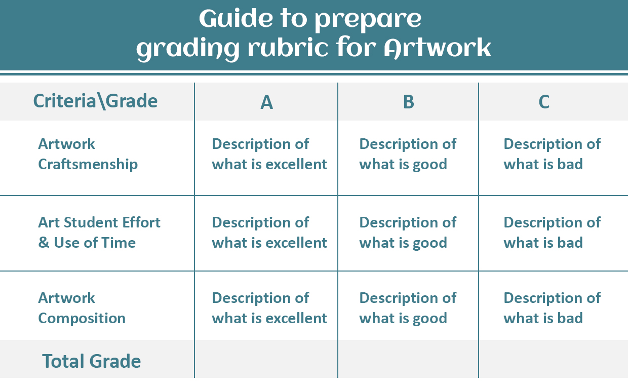Guide to Prepare Grading Rubric for Aartwork