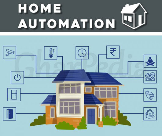 Benefits of Home Automation Systems!
