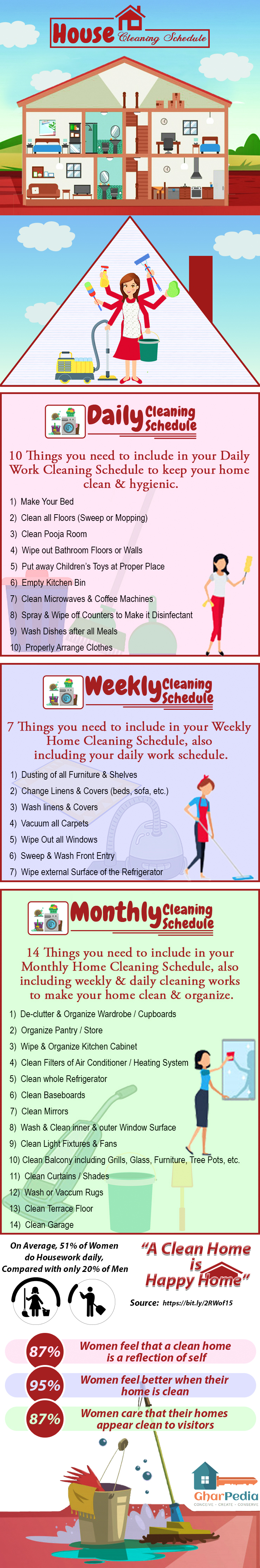 House-Cleaning-Schedule-Infograhic-Image
