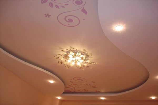 Ceiling Interior Design