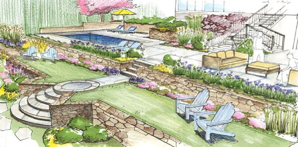 Landscape Architecture