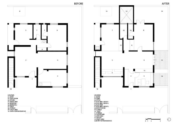 Architectural Design