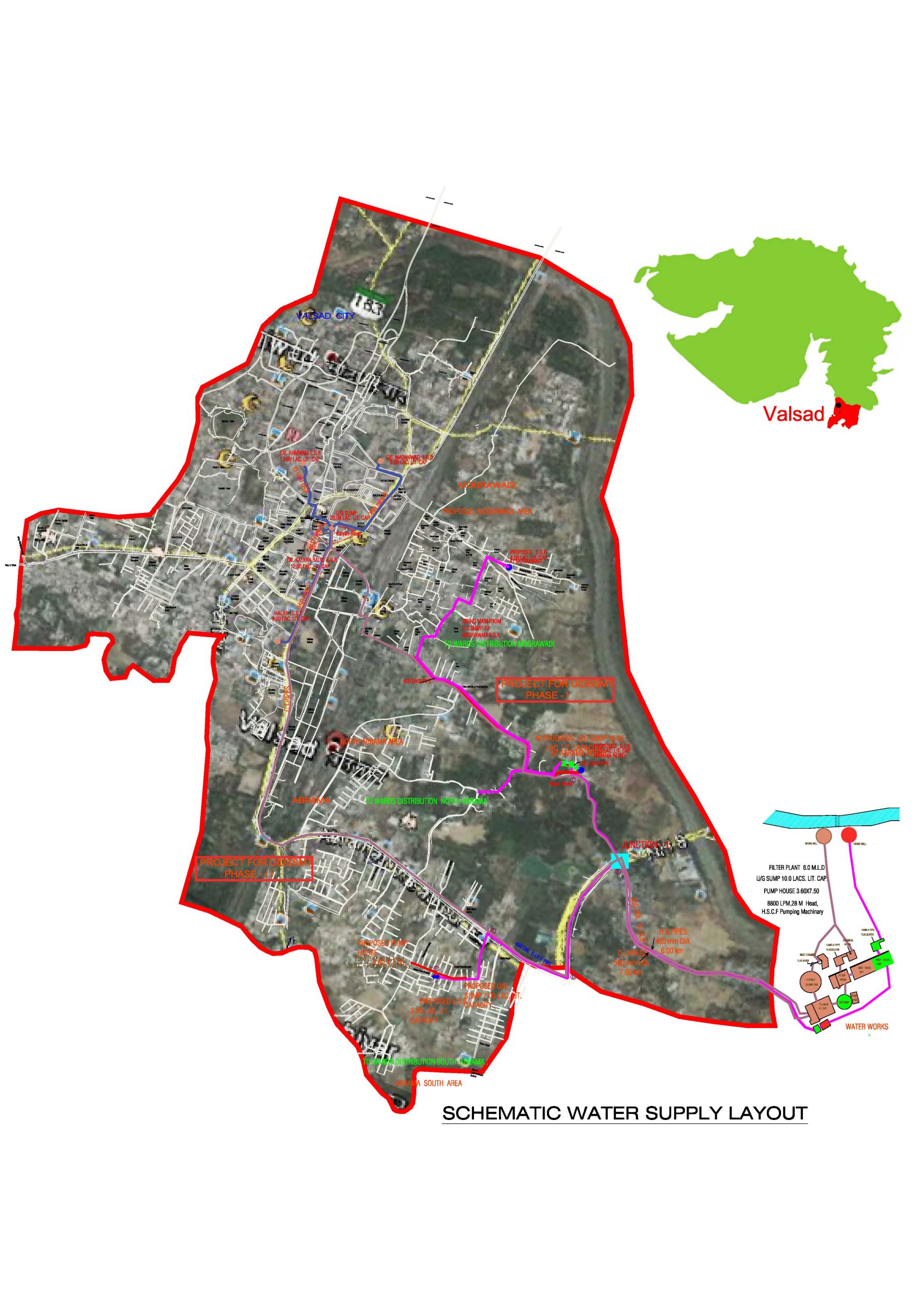 Water Supply Scheme for Valsad - GUDM