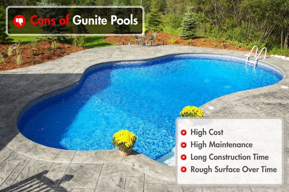 Cons of Gunite Pools