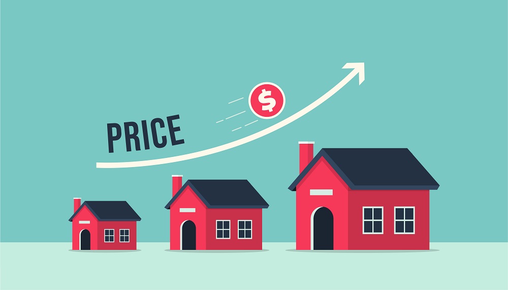 Property Prices Growth