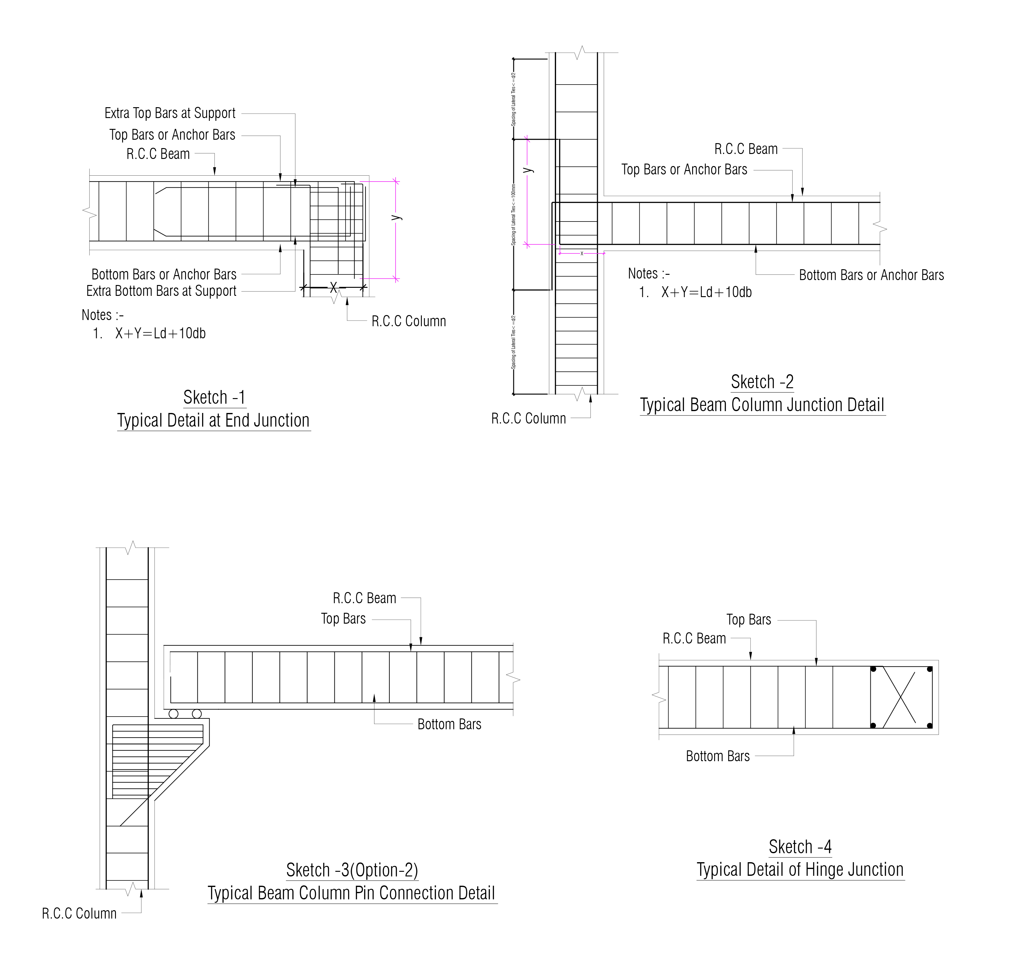 Beam Column Joint Detailing Beam Column Joint Detailing