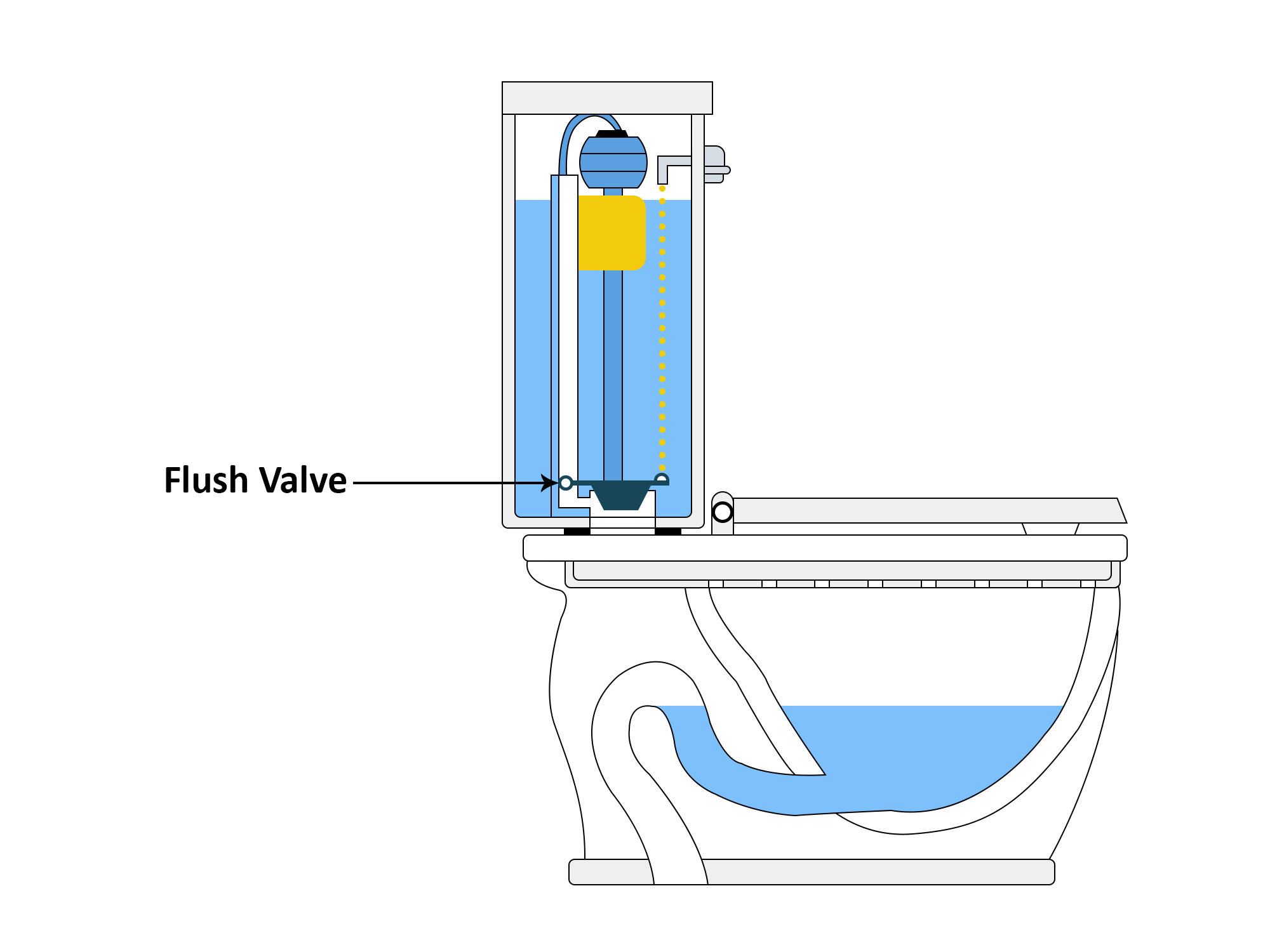Flush Valve Toilet Tank Flush Valve