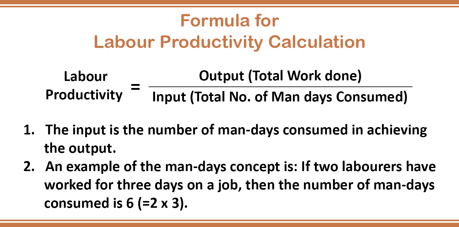 Formula for Labour Productivity Calculation Formula for Labour Productivity Calculation