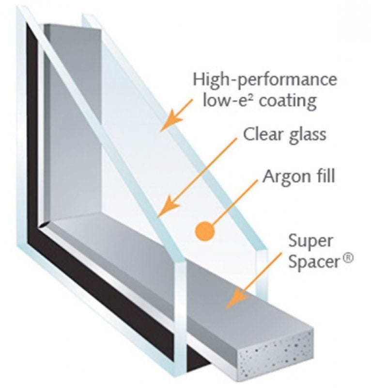 Gas filled air gaps