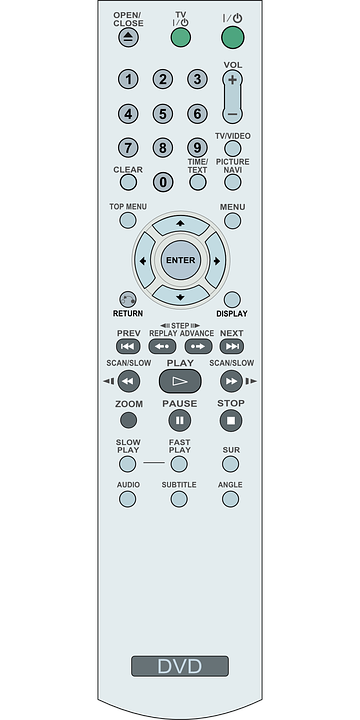 Remote Controls