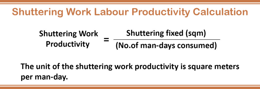 Shuttering Work Labour Productivity Calculation Shuttering Work Labour Productivity Calculation