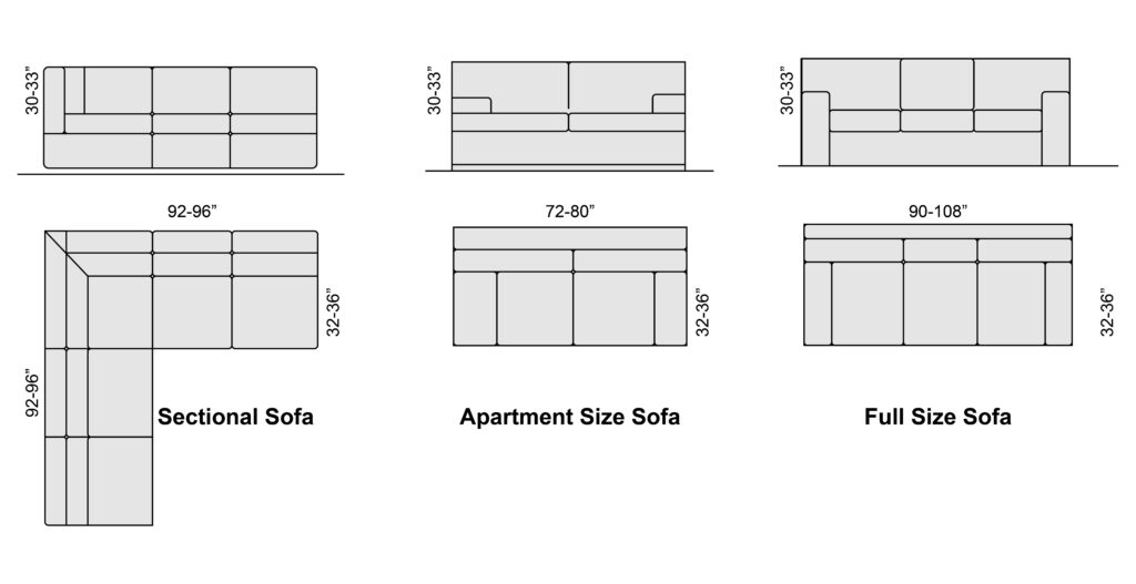 Standard Dimensions For Sofa