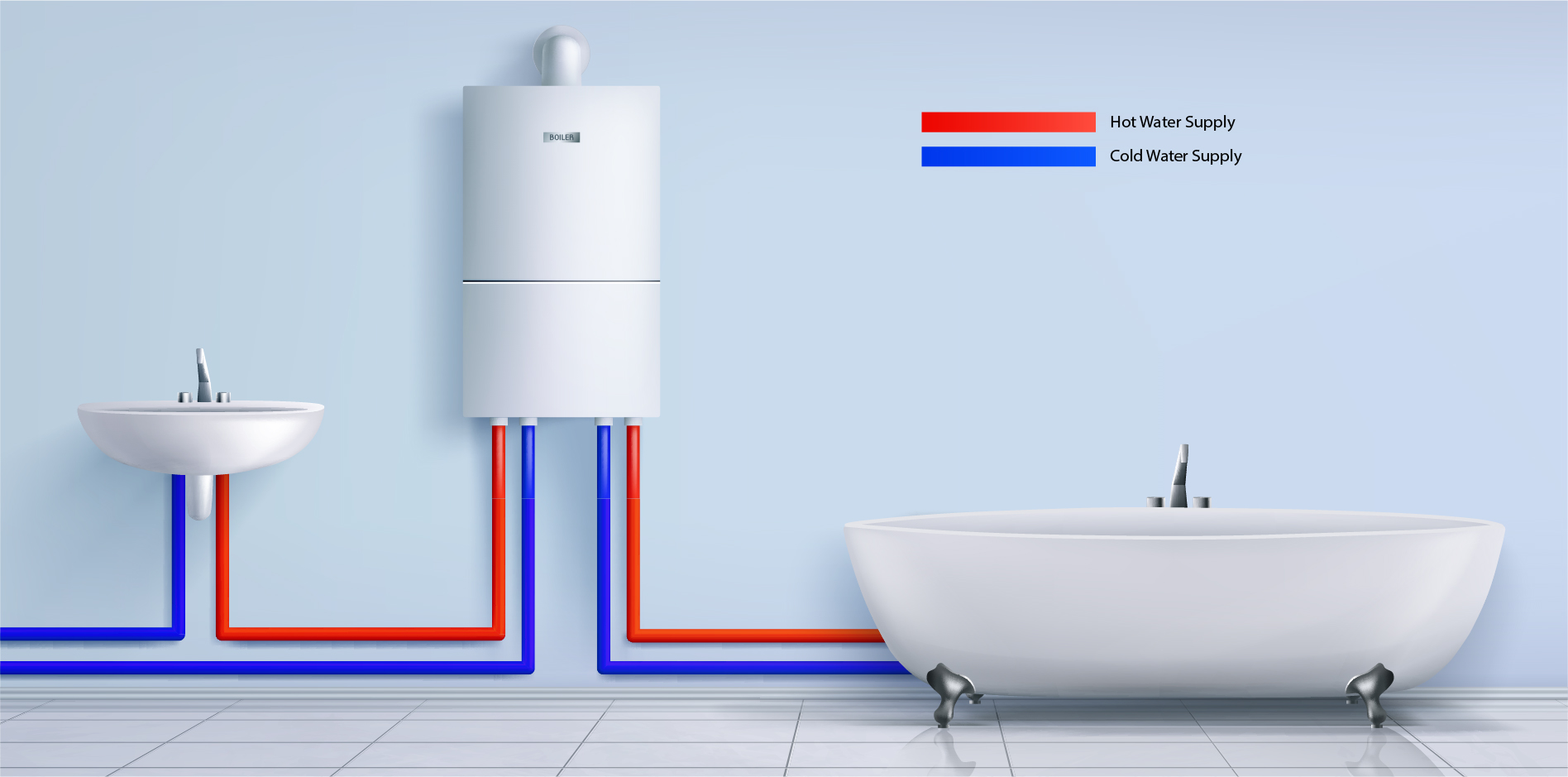 Water Supply System Water Supply Diagram For House