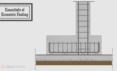 Eccentric Footing