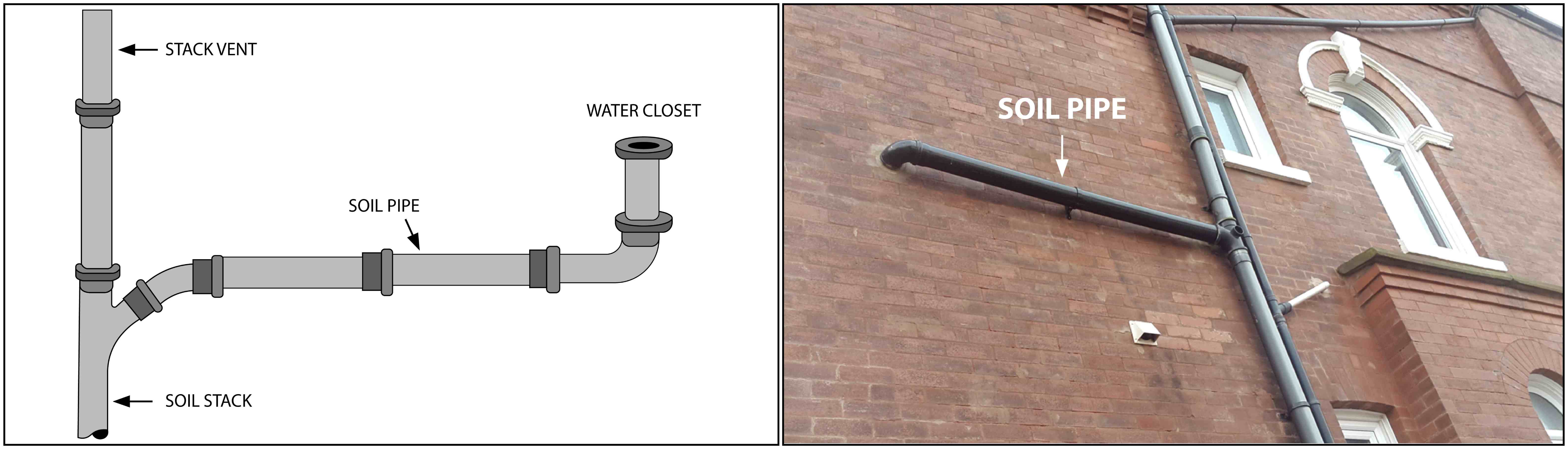 Soil Pipe