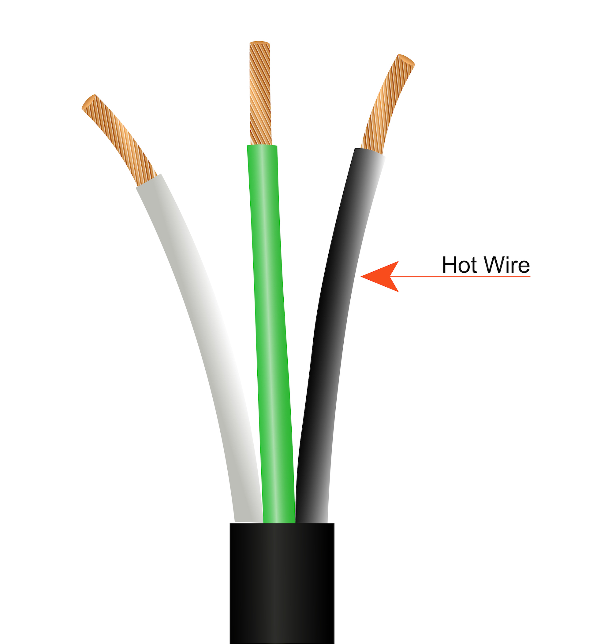 Hot Wire