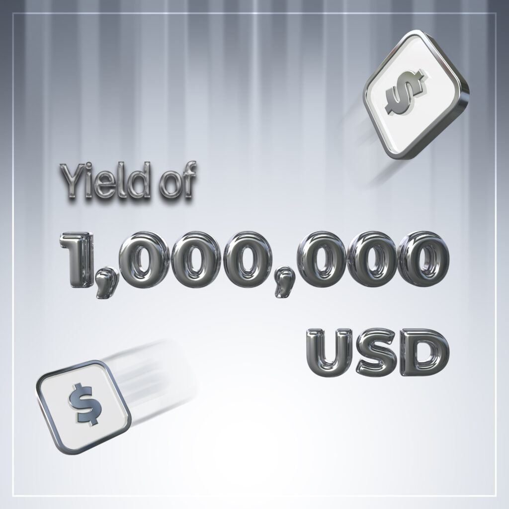 How Much Could a Million Dollars Yield Annually How Much Could a Million Dollars Yield Annually