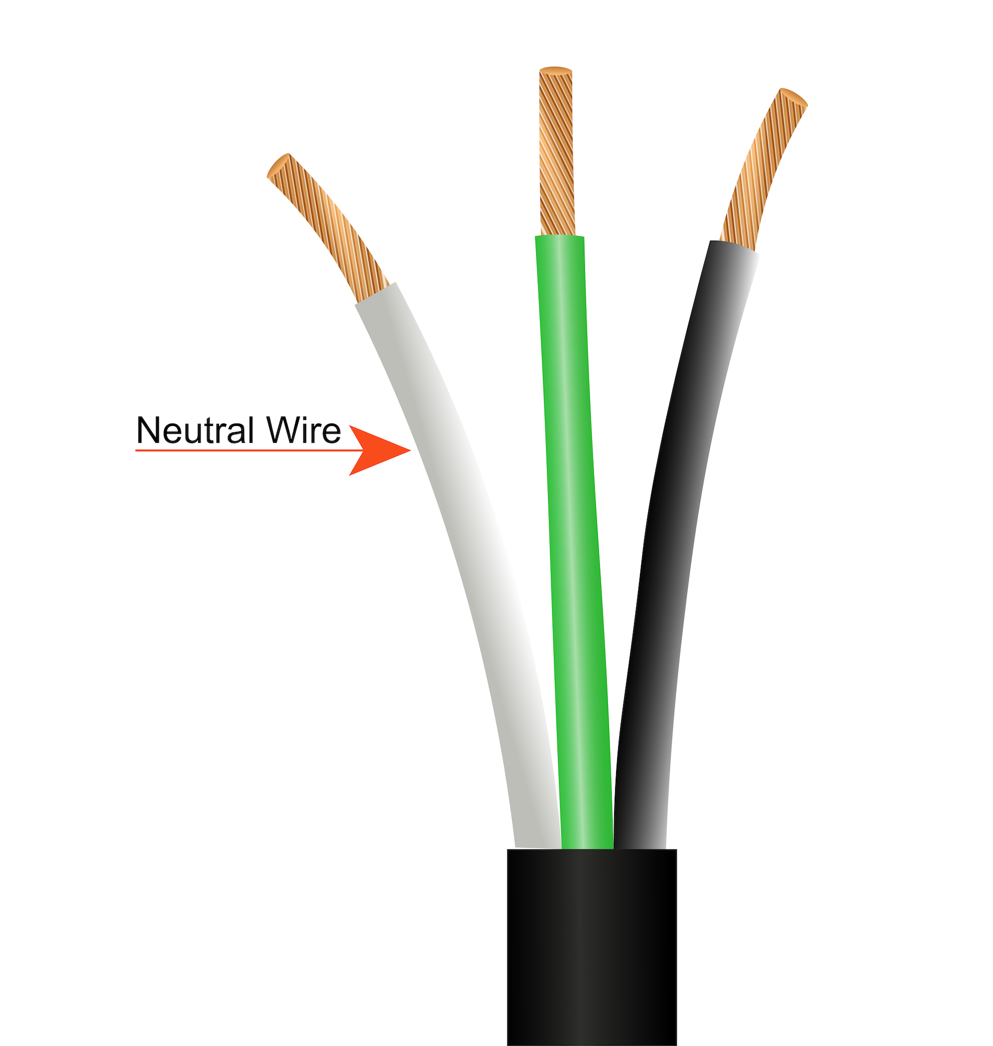 Neutral Wire