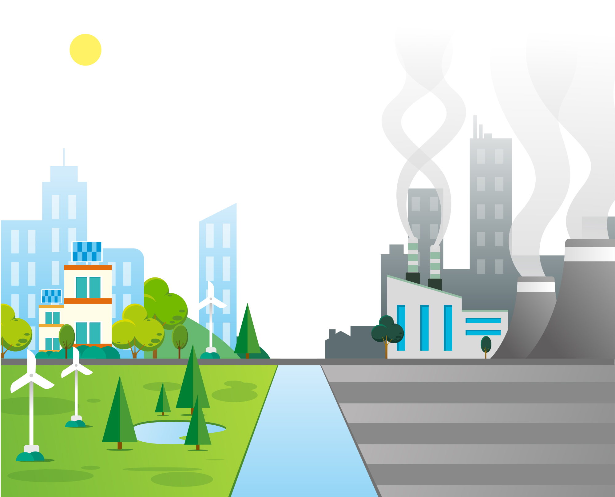 Objectives of Environmental Impact Assessment Objectives of Environmental Impact Assessment