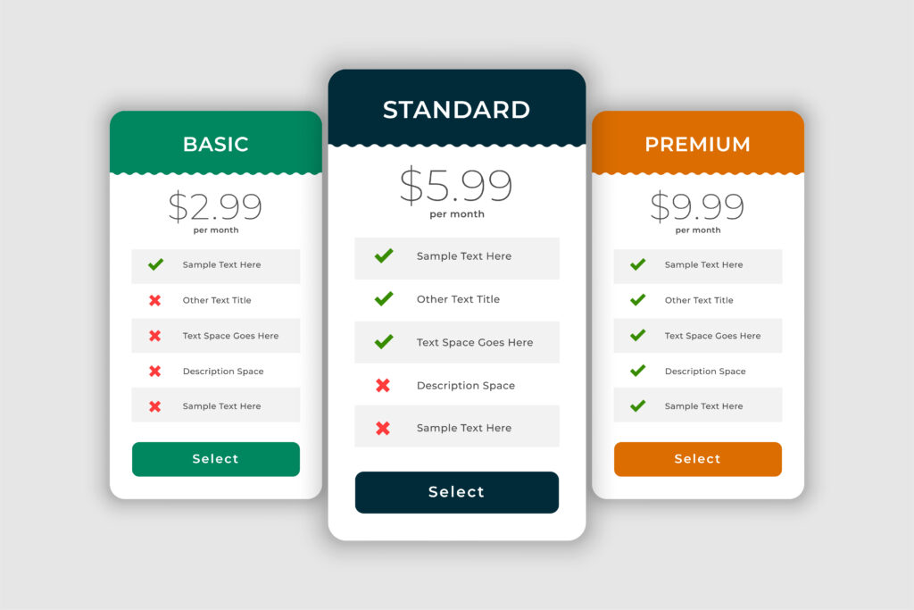 Research the Service Rates Research the Service Rates