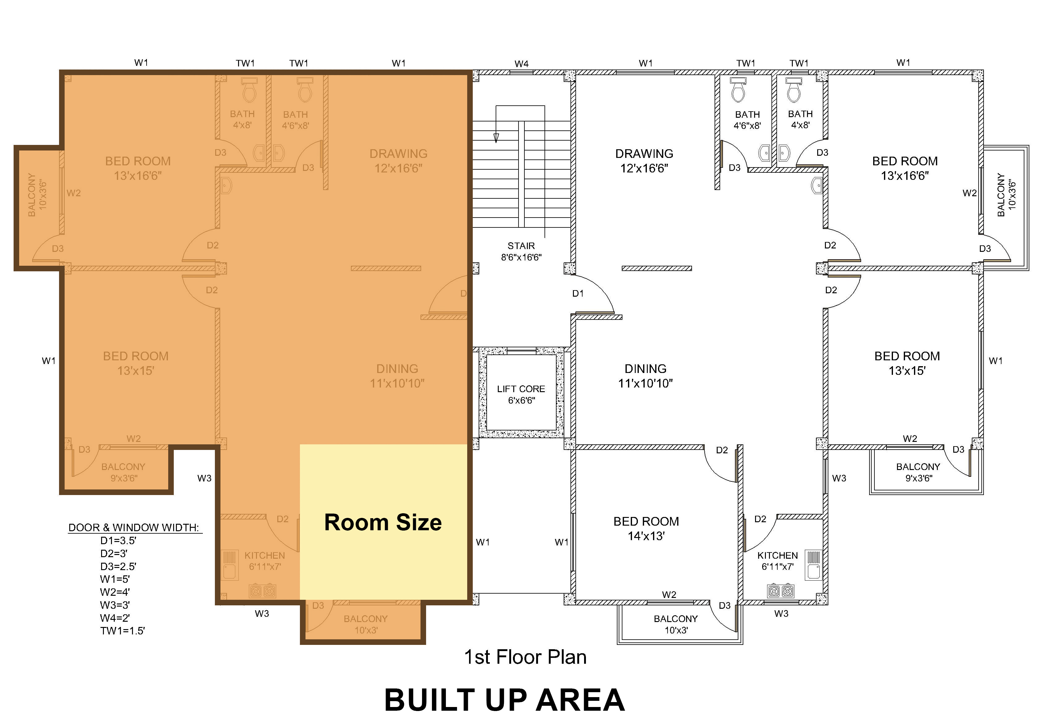Size of Room vs Total Built up Area