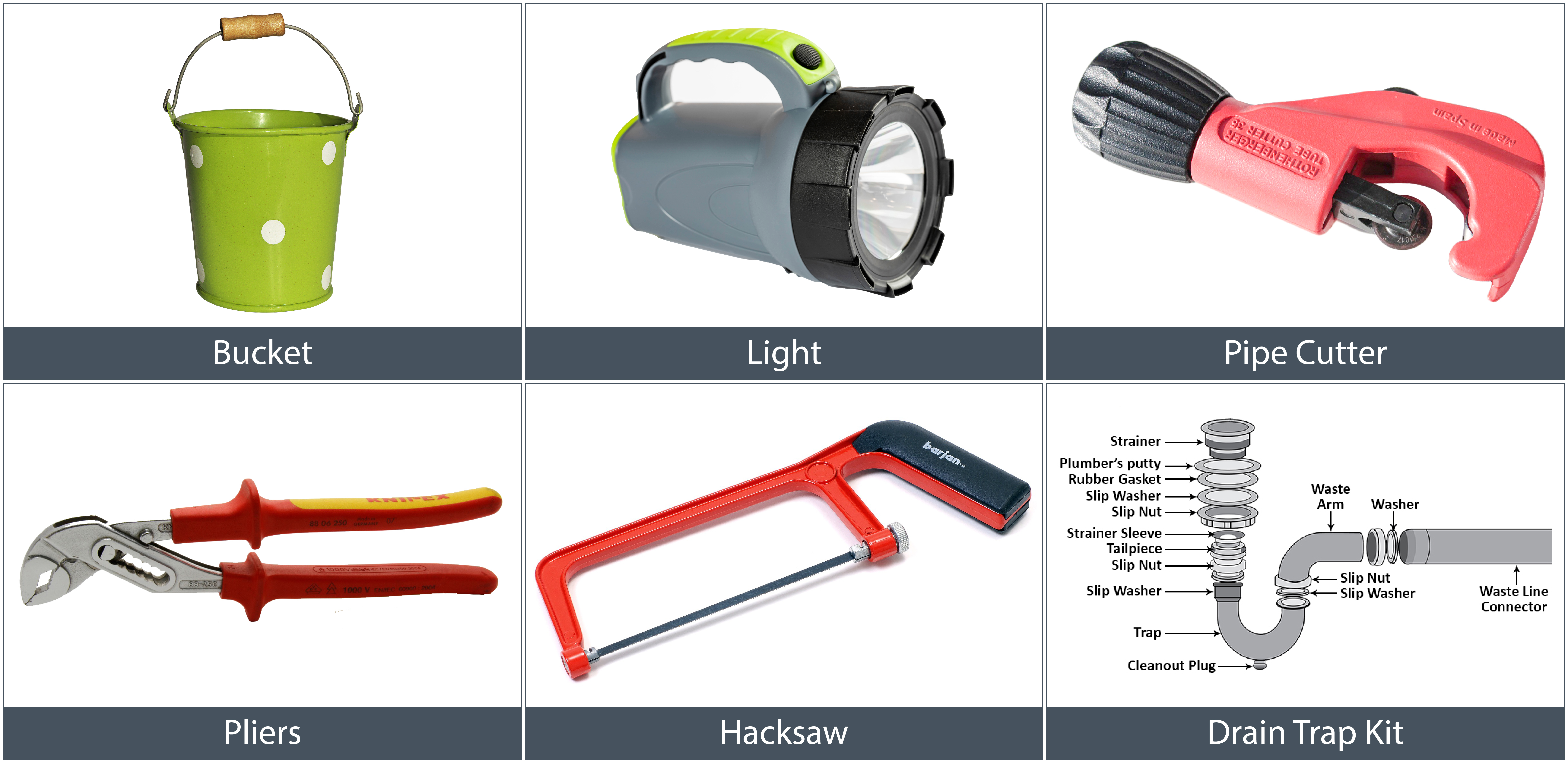 Tools & Equipment For Replacing P-Trap Required Tools & Equipment For Replacing P-Trap