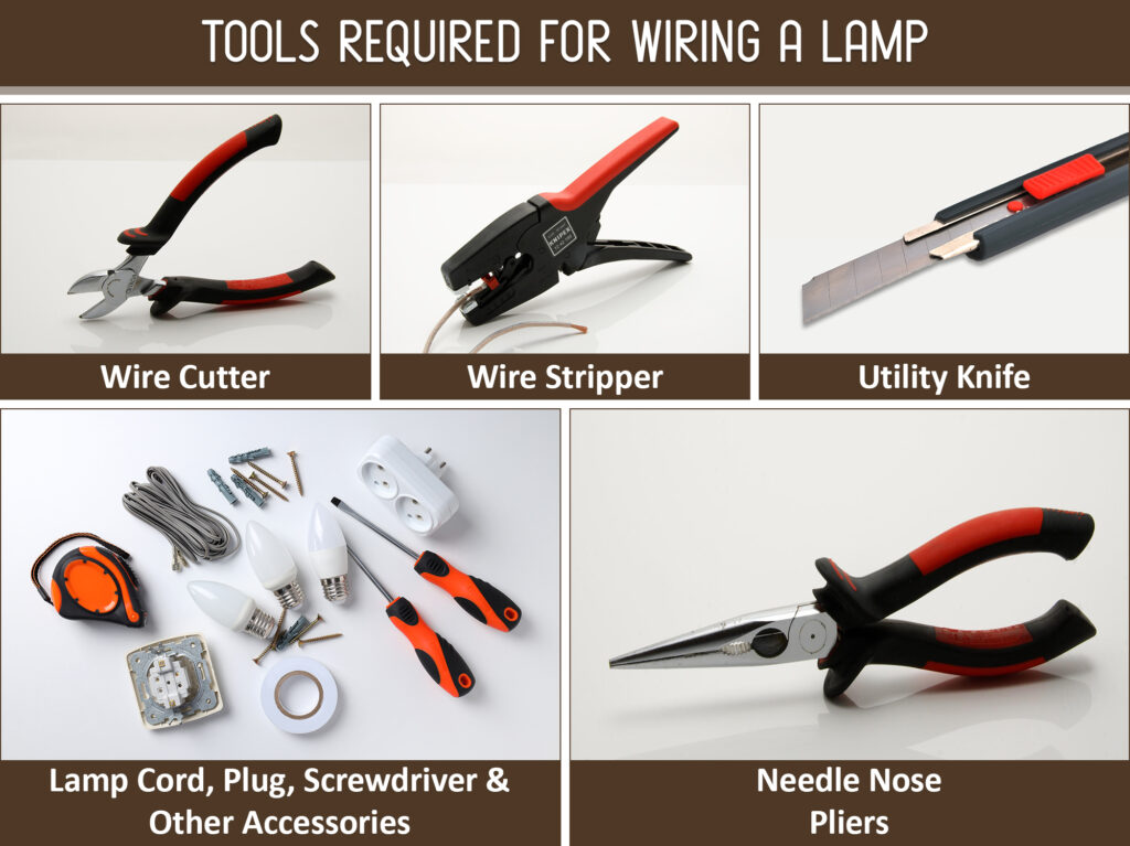 Tools Required for Wiring a Lamp Tools Required for Wiring a Lamp