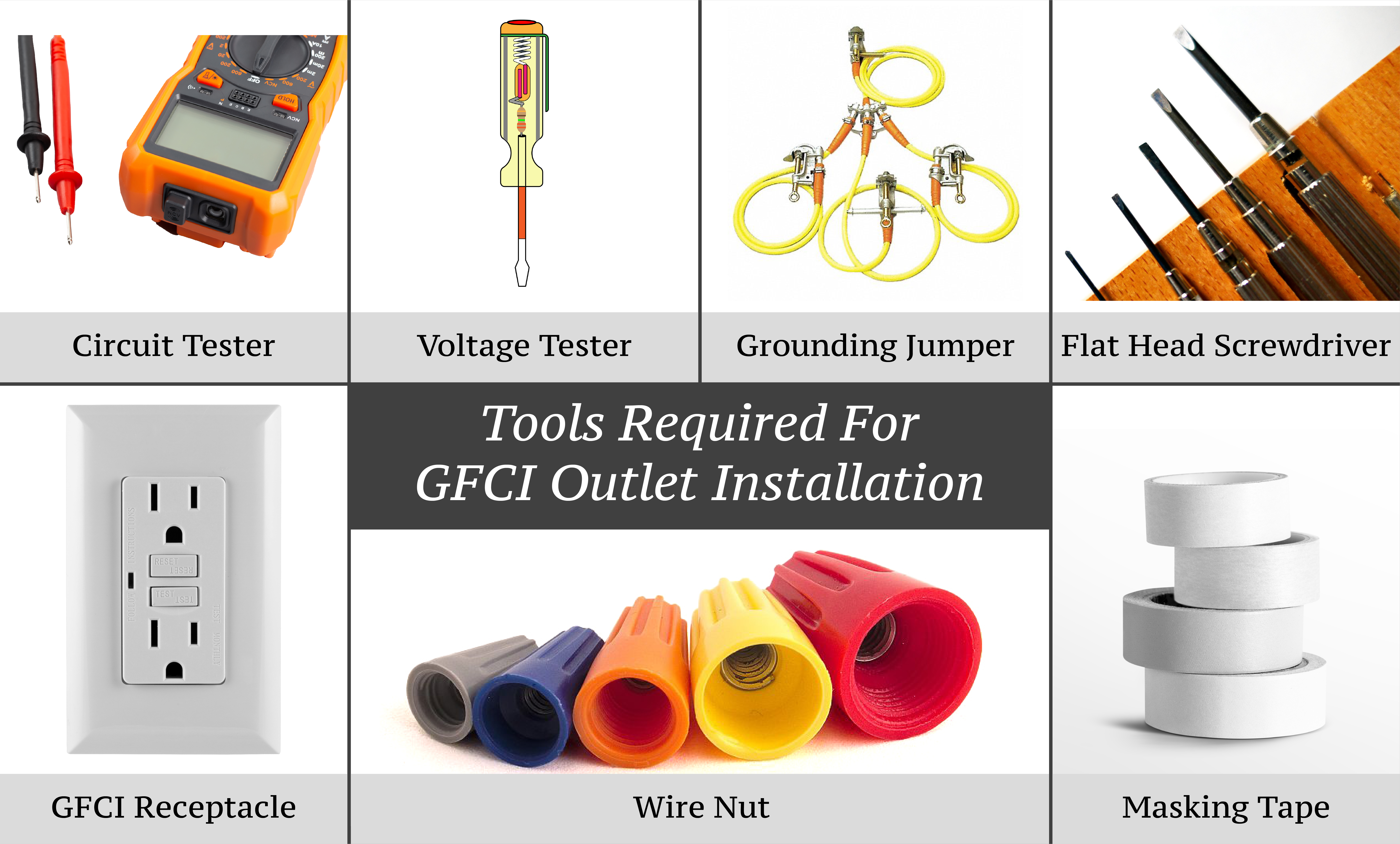 Tools Required for GFCI Outlet Installation Tools Required for GFCI Outlet Installation