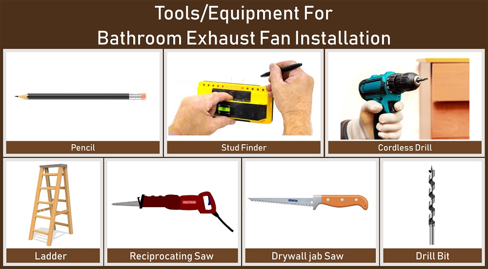 Tools/Equipment Required For Bathroom Exhaust Fan Installation Tools/Equipment Required For Bathroom Exhaust Fan Installation