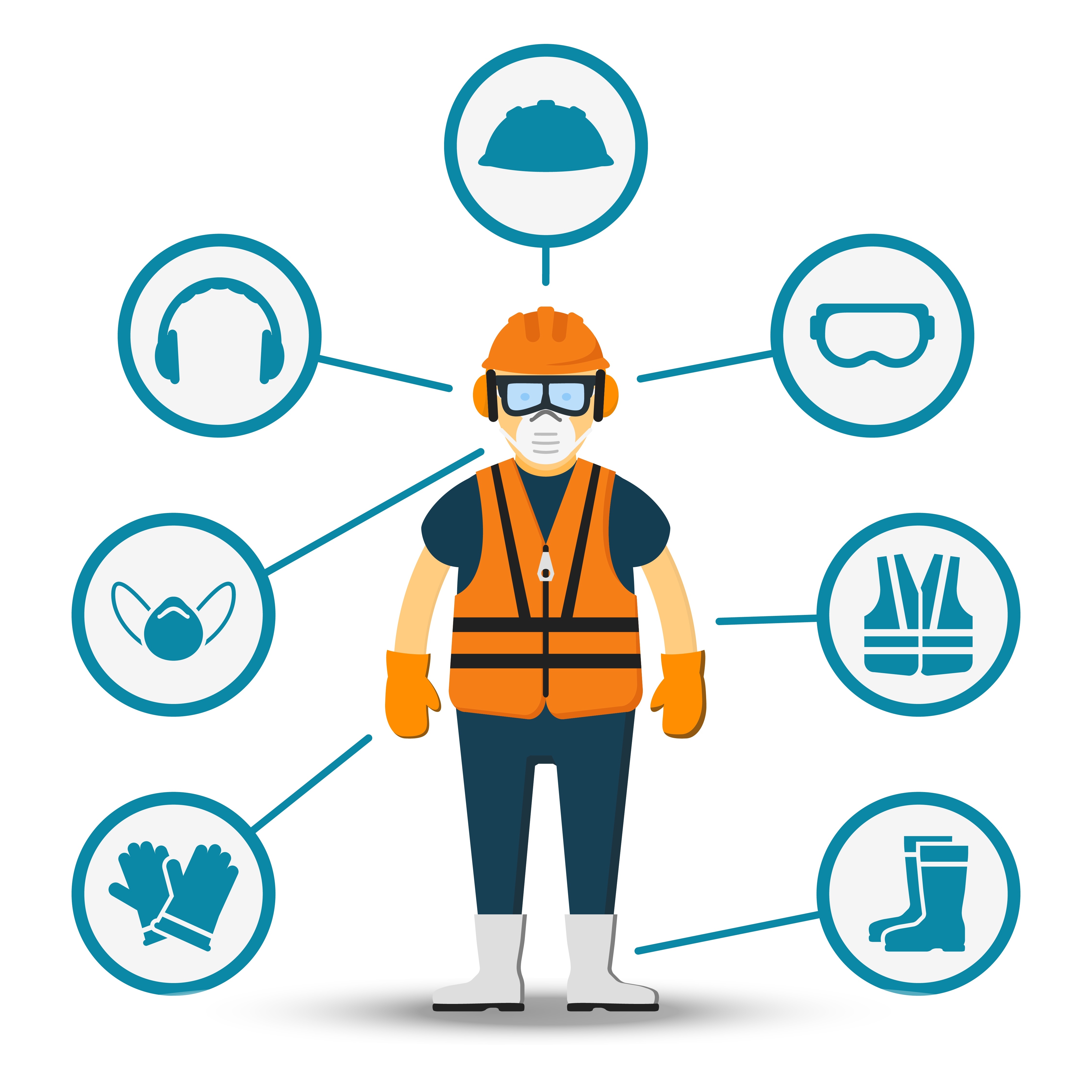 Wear DIY Safety Equipment