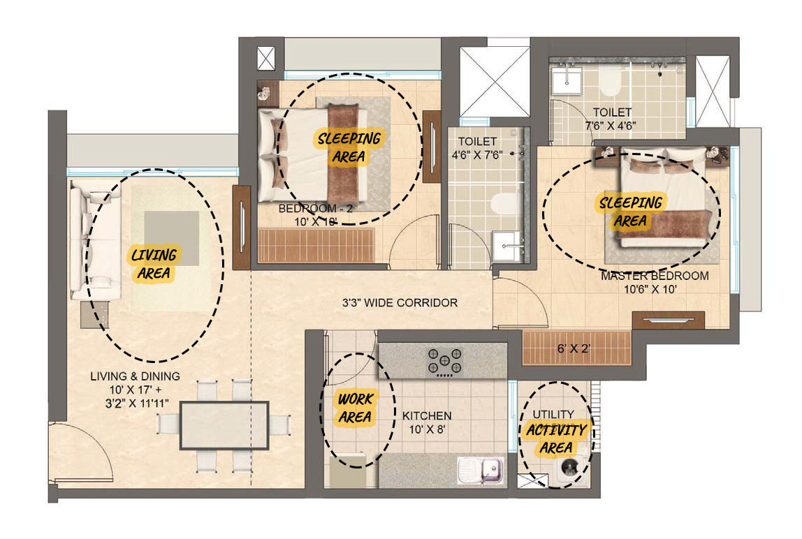 Zoning in House Plans