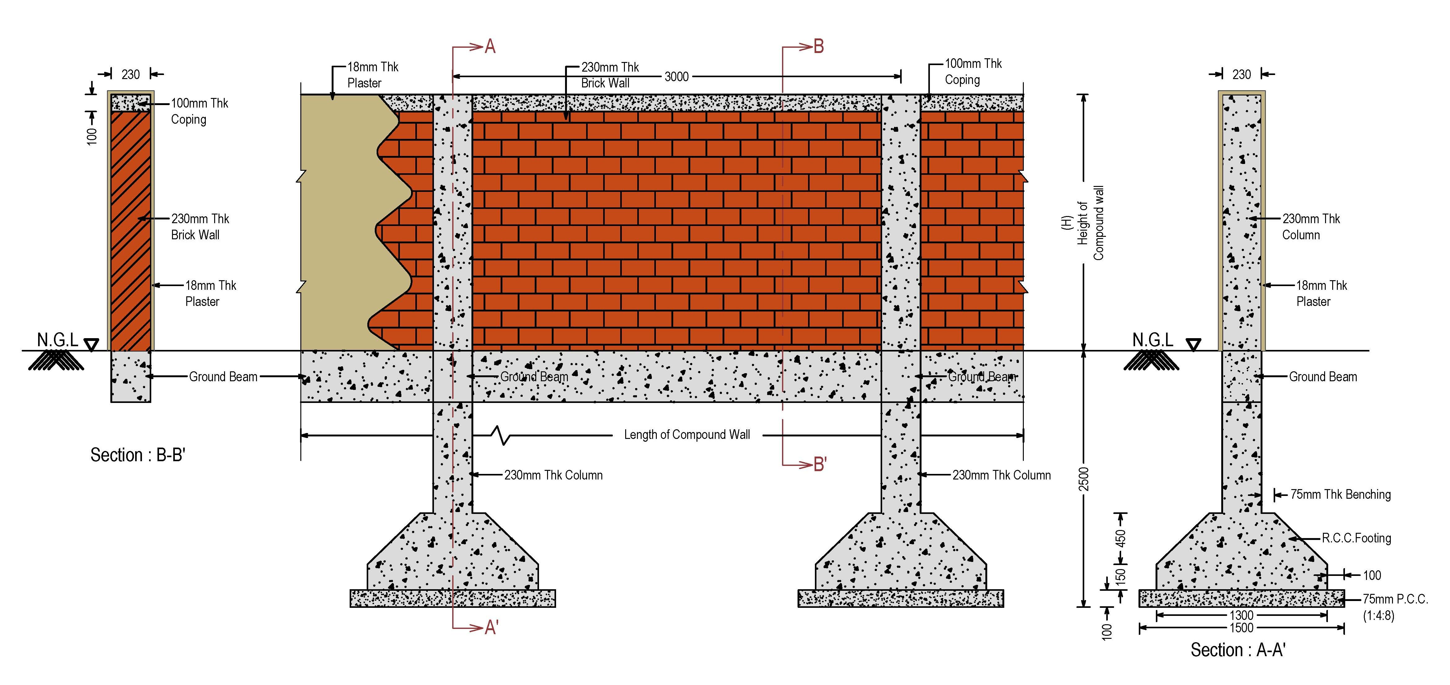 Compound Wall calculator