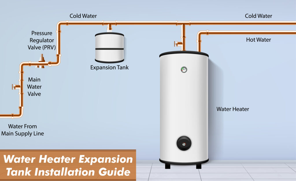 How To Install Water Heater Expansion Tank How To Install Water Heater Expansion Tank