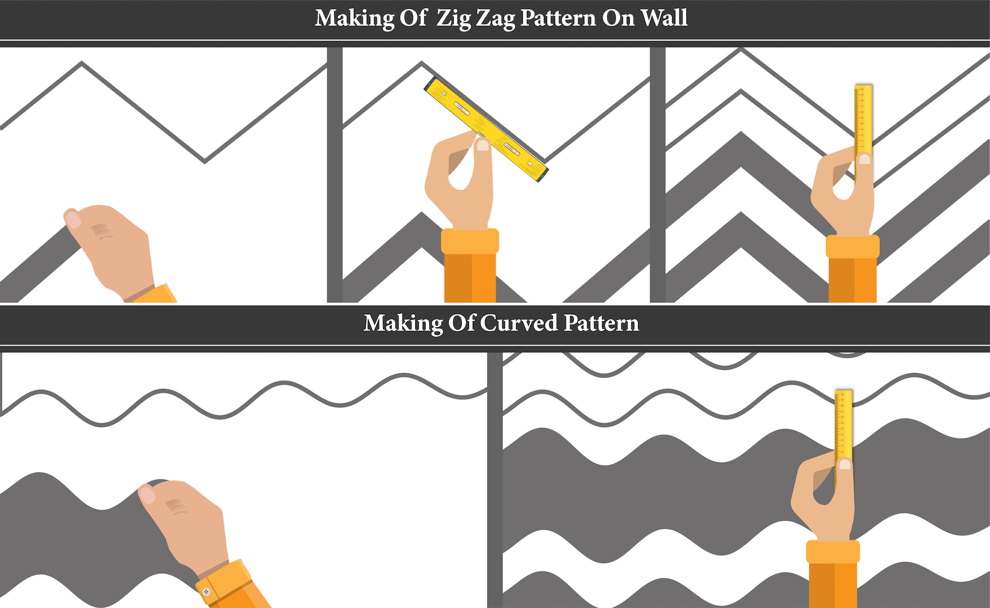 Masking with the tape