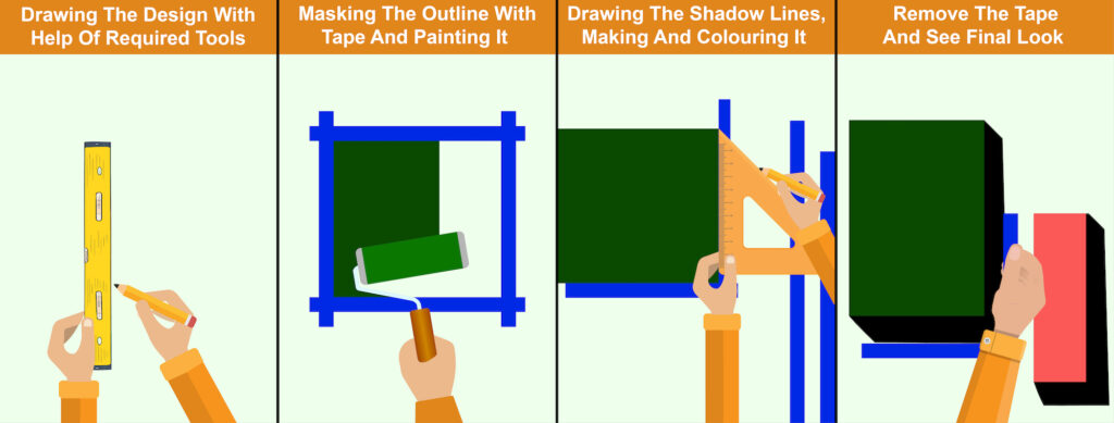 Process to create colour block effect with shadow