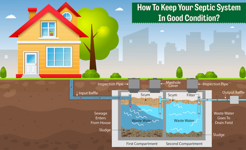 Septic Tank Maintenance Septic Tank Maintenance
