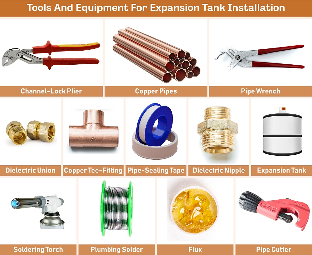 Tools And Equipment For Expansion Tank Installation Tools And Equipment For Expansion Tank Installation